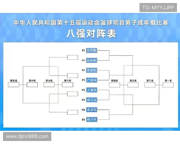 杭州篮球队与上海篮球队的精彩对决赛后分析与战术总结