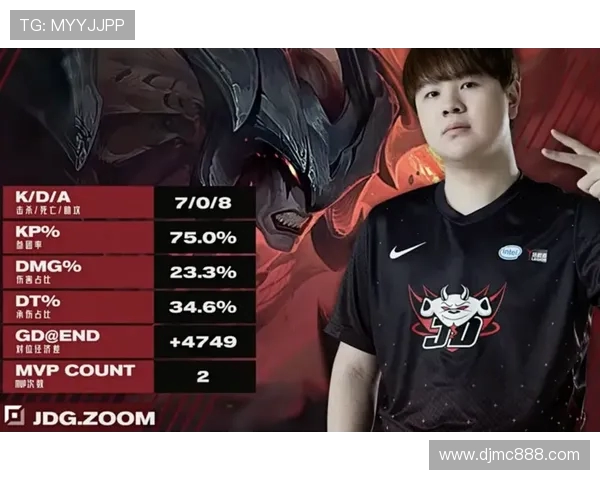 热议和平精英:JDG个人能力提升背后的策略与影响分析 热议和平精英:JDG个人能力提升背后的策略与影响分析