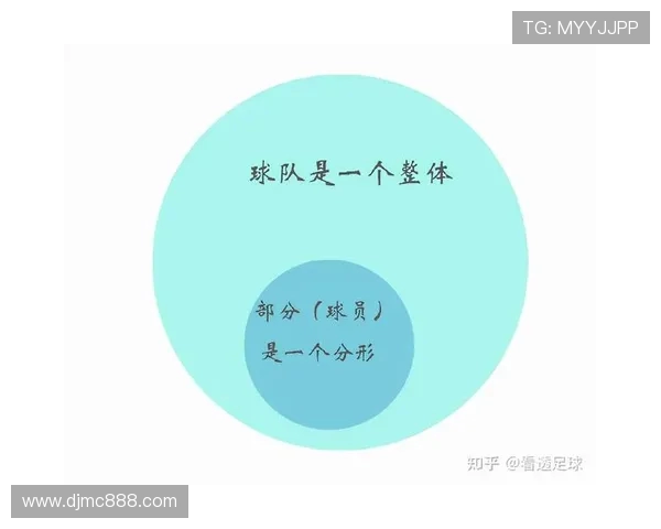 重庆足球队与深圳足球队赛后分析灵活性表现及战术调整探讨