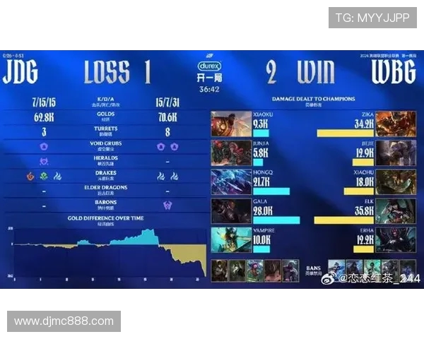 JDG鏖战WBG巅峰对决激情四溢决胜时刻引爆全场热血