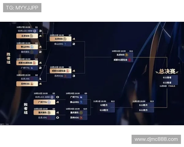 全球电竞比分实时追踪与赛事数据深度解析助你掌握每一场巅峰对决