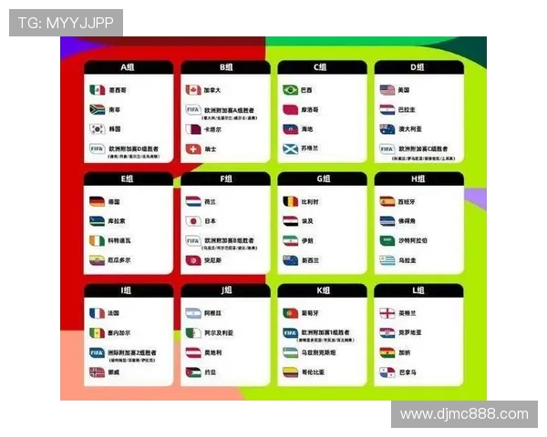 展望2026世界杯全球足球强队对决与赛事发展趋势分析